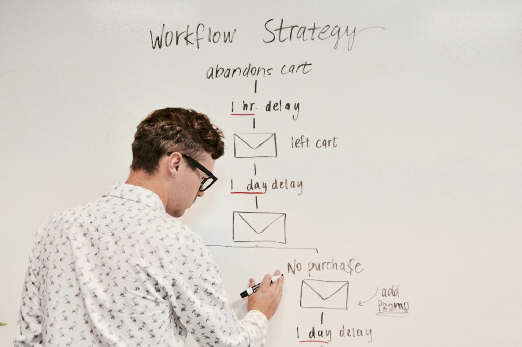 Professional writing a workflow strategy diagram on a whiteboard, representing an identity and access management framework.