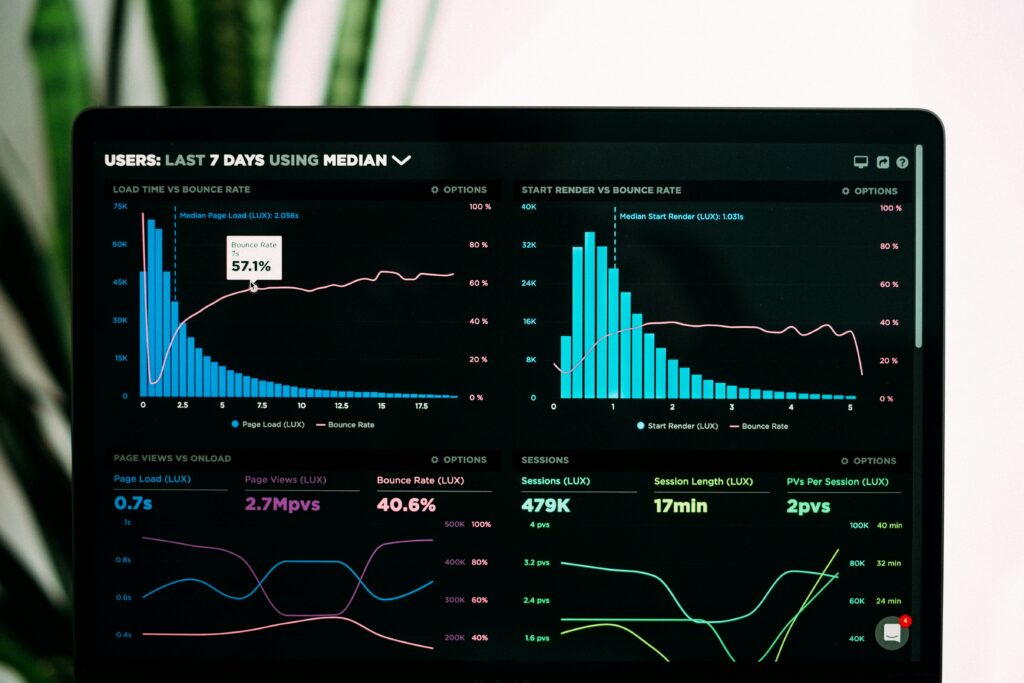 PCI compliance solutions supported by continuous monitoring, logging, and audit-ready reporting
